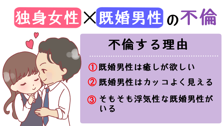 独身女性×既婚男性の不倫