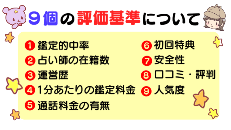 9個の評価基準について