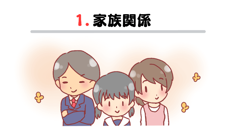 1.家族関係