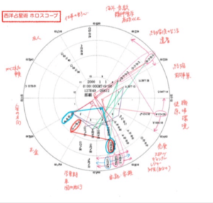 片田梨恵先生4