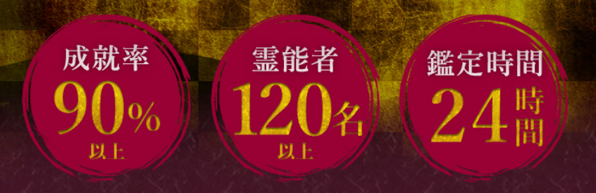 電話占い花菱